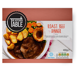 Roast Beef Dinner
